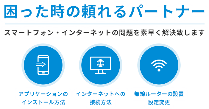 困った時の頼れるパートナー スマートフォン・インターネットの問題を素早く解決致します
